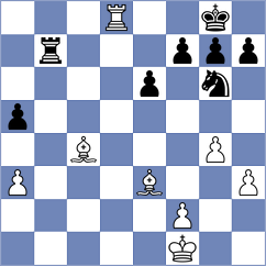 Yagiz - Huynh (chess.com INT, 2024)