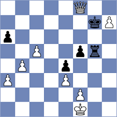 Feliz - Guillemette (chess.com INT, 2024)