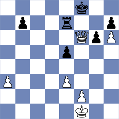 Tari - Dubnevych (chess.com INT, 2024)