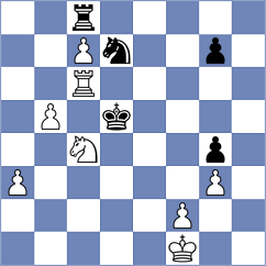Colbow - Ghosh (Chess.com INT, 2021)