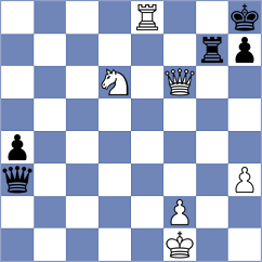 Atanasov - Almedina Ortiz (chess.com INT, 2023)