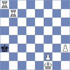 Khazani Poor - Sohrab Zadeh (Chess.com INT, 2021)