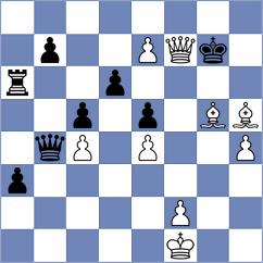 Iskusnyh - Martynenko (chess.com INT, 2023)