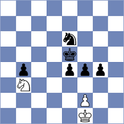 Popovic - Bogaudinov (chess.com INT, 2025)