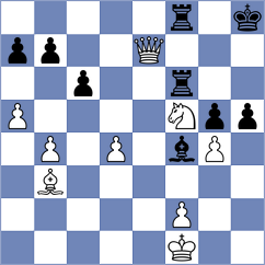 Onischuk - Aradhya (chess.com INT, 2022)