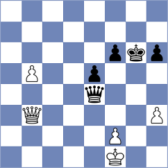 Kholmatov - Caku (chess.com INT, 2025)