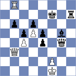 Rostovtsev - Levin (St Petersburg RUS, 2024)