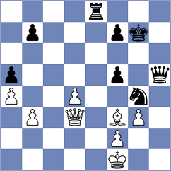 Wirig - Andreikin (chess.com INT, 2022)