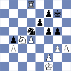 Fedoseev - Weetik (chess.com INT, 2023)
