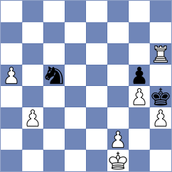 Khanjani - Jafarpour (Chess.com INT, 2021)