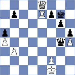 Laursen - Koch (Denmark, 2009)