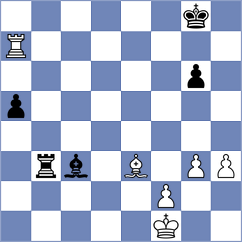 Porozhnyak - Abdsattar (chess.com INT, 2025)