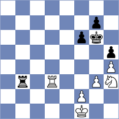 Sevian - Sychev (chess.com INT, 2022)