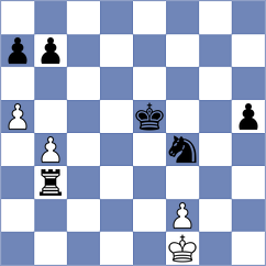 Alizadeh - Hajjarzadeh (Chess.com INT, 2021)