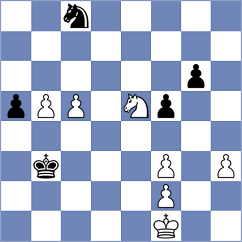 Kawala - Skrzyczek (Chorzow, 2009)