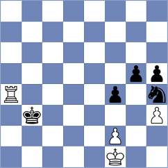 Haubold - Woll (Playchess.com INT, 2020)