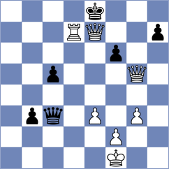 Manukyan - Abarca Gonzalez (chess.com INT, 2024)