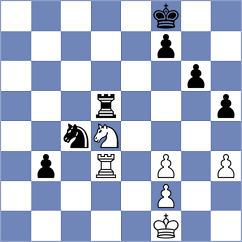 Gonzalez Castillo - Plat (chess.com INT, 2025)