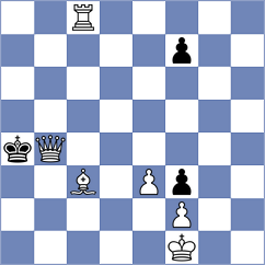 Hercegovac - Mizzi (chess.com INT, 2025)