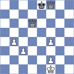 Mohamadzadeh Ayask - Jafari Jahed (Chess.com INT, 2021)