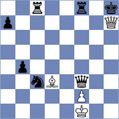 Jaskolka - Mikhailova (chess.com INT, 2025)