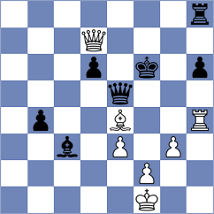 Yeletsky - Yakovlev (chess.com INT, 2024)
