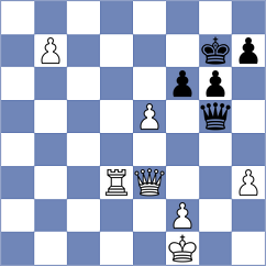 Kabakova - Erani (Lichess.org INT, 2020)