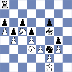 Achuthan - Kokoszczynski (chess.com INT, 2023)