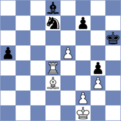 Shabalov - Fedoseev (Chess.com INT, 2018)