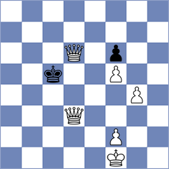 Gubajdullin - Di Benedetto (chess.com INT, 2025)
