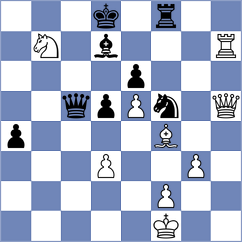 Matinian - Galchenko (chess.com INT, 2025)
