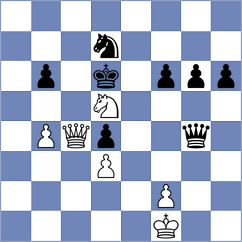 Petriashvili - Zhou (chess.com INT, 2025)