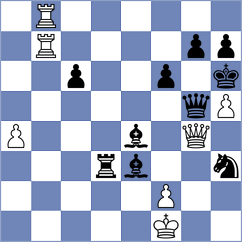 Rogers - Dominguez (Ledyard USA, 2023)