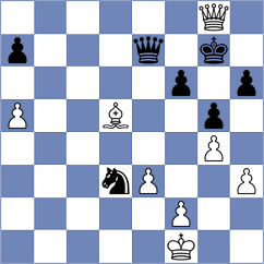 Galaktionov - Zhizmer (chess.com INT, 2024)