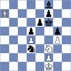 Jumabayev - Maksimovic (chess.com INT, 2025)