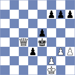 Kamalidenova - Pultinevicius (chess.com INT, 2023)
