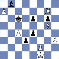 Kobo - Dyulgerov (chess.com INT, 2025)