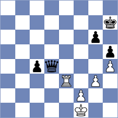 Bodnar - Khanin (Chess.com INT, 2021)