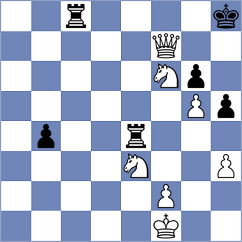Shobhit - Ragupathy (Chess.com INT, 2021)