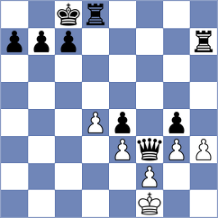 Drouin - Morgallet (Europe Echecs INT, 2020)