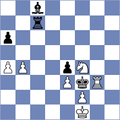 Moksh - Shubenkova (chess.com INT, 2024)