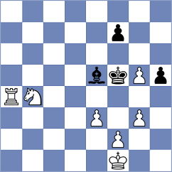 Triapishko - Dong (Chess.com INT, 2020)