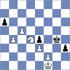 Schmakel - Copeland (chess.com INT, 2024)