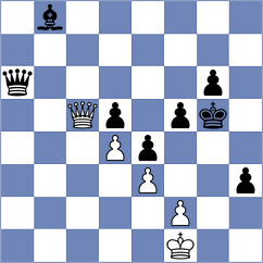 Fomevor - Lam Kin Cheung (Budapest HUN, 2024)
