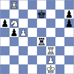 Kilic - Schnaider (chess.com INT, 2024)