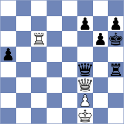 Korobov - Oro (chess.com INT, 2024)
