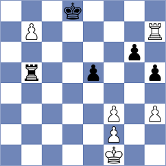 Shubenkova - Atakhan (chess.com INT, 2025)