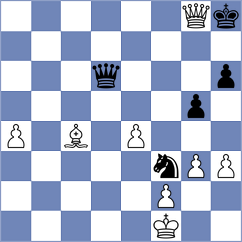 Fomevor - Miserendino (chess.com INT, 2025)