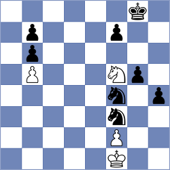 Pschyklenk - Ilchizadeh Kavgani (Playchess.com INT, 2020)