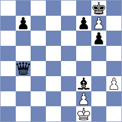 Petersson - Malamud (chess.com INT, 2025)